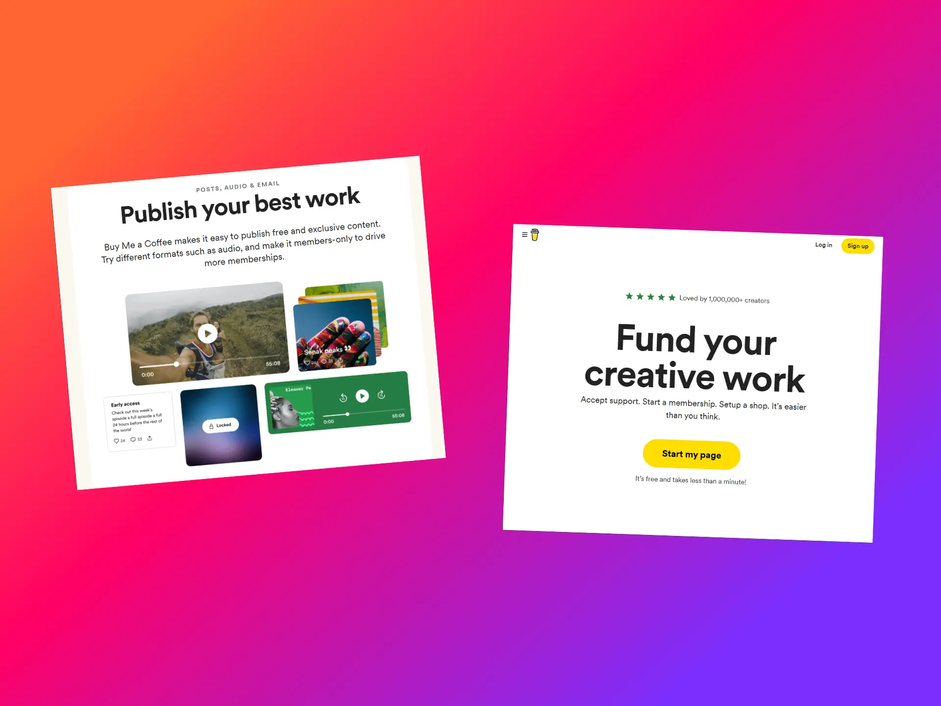 buymeacoffee-Fund your creative work
